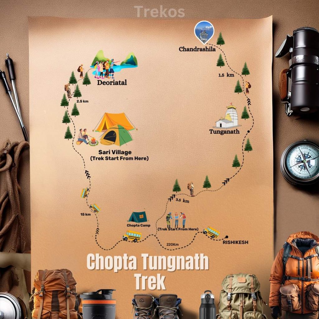 Chopta Tungnath Trek Map