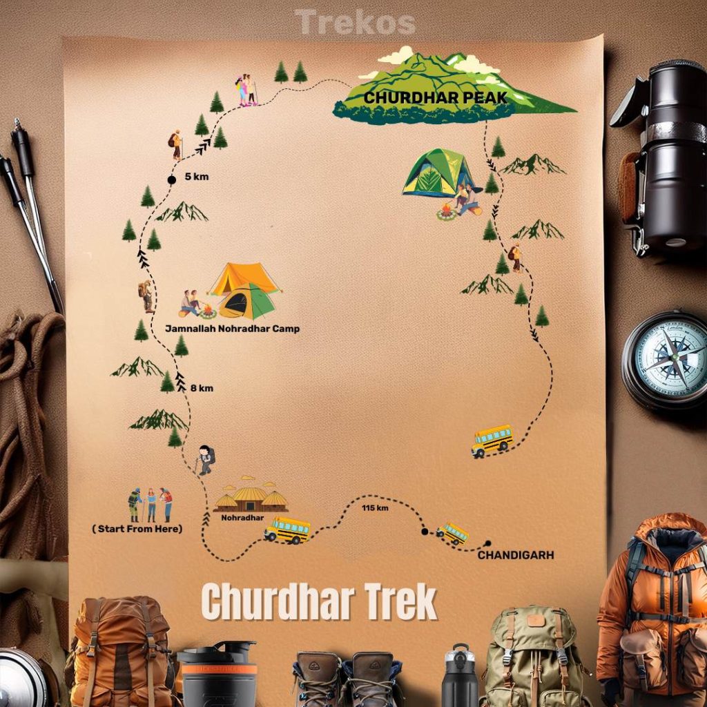 Churdhar Trek