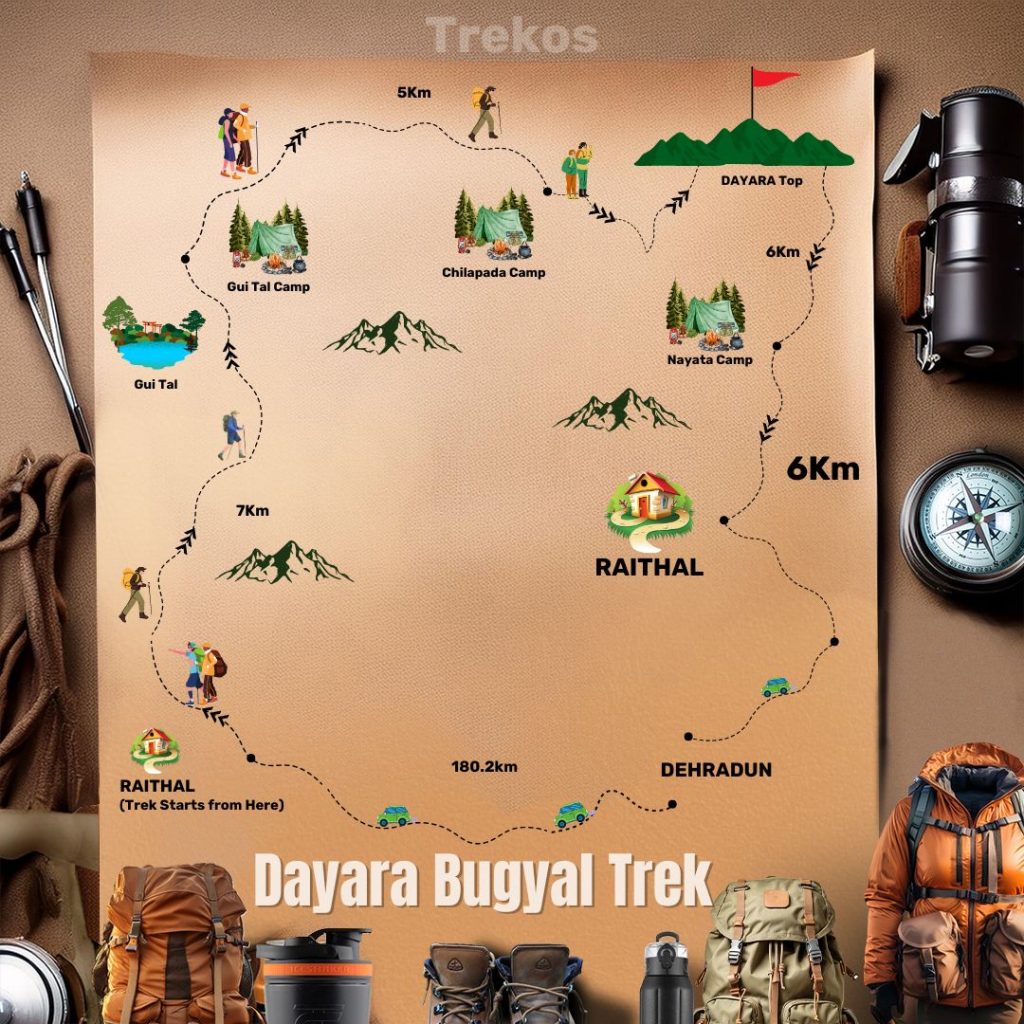 Dayara Bugyal Trek