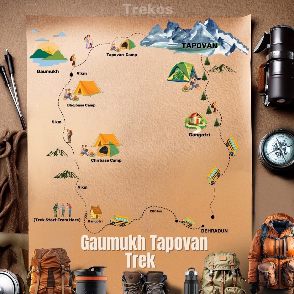 Gaumukh Tapovan Trek