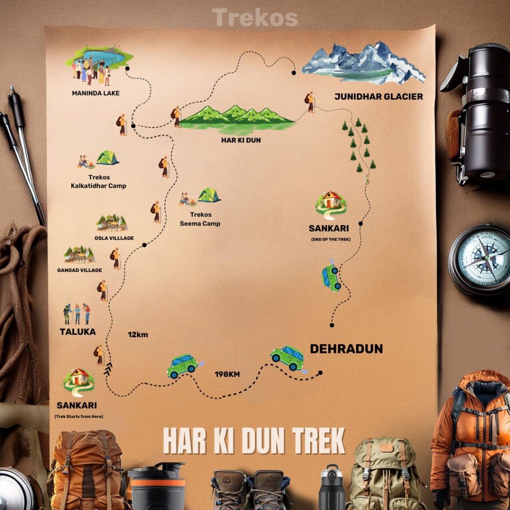 Har ki dun Trek