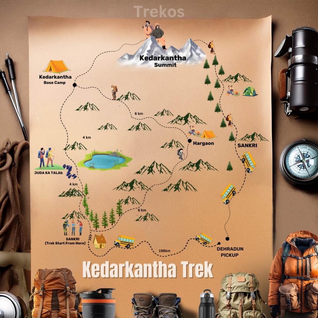 Kedarkantha Trek