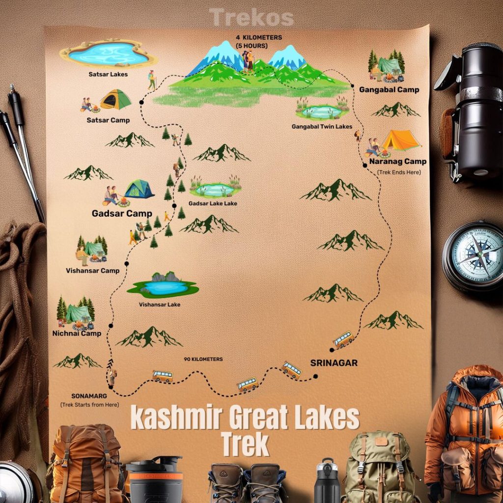 kashmir great lakes trek