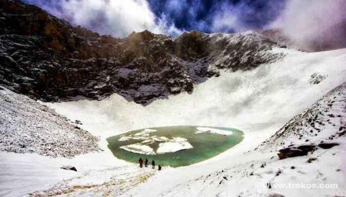 Haridwar to Rookund 