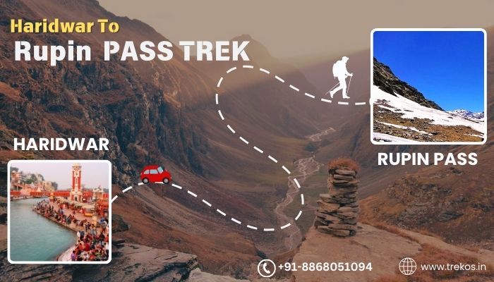 Haridwar to Rupin Pass Trek