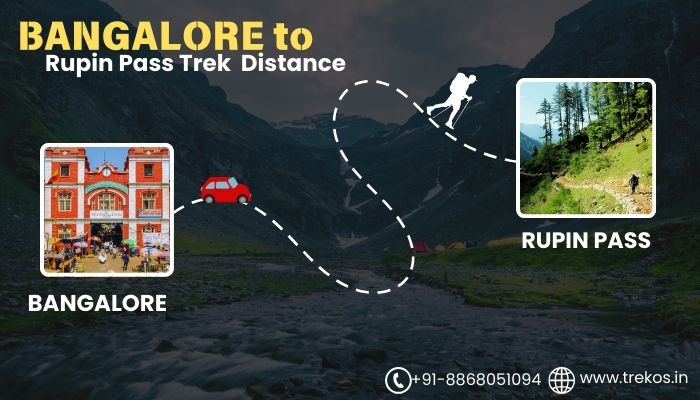 Bangalore to Rupin Pass Trek