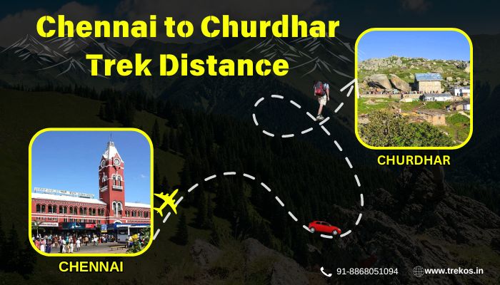 Chennai to Churdhar Trek Distance