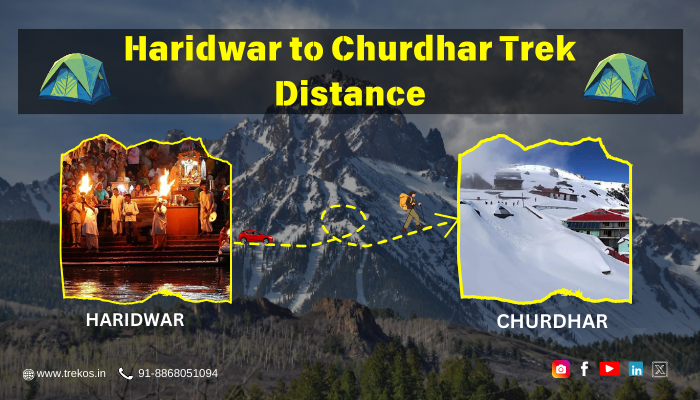 Haridwar to Churdhar Trek Distance