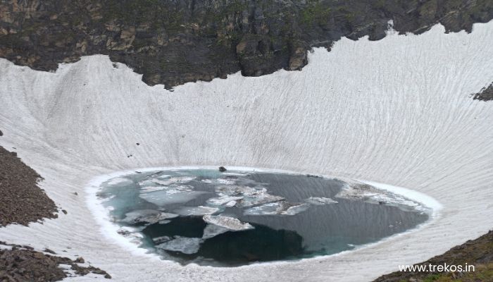 Fitness and Nutrition Tips for Roopkund Trek