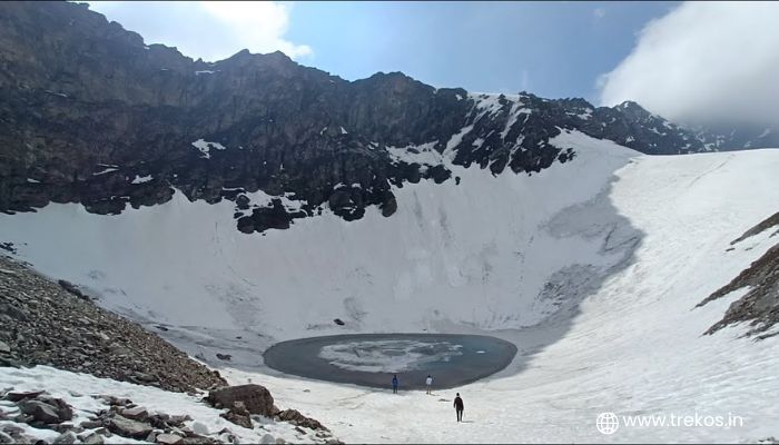 Understanding the difficulty level of Roopkund Trek