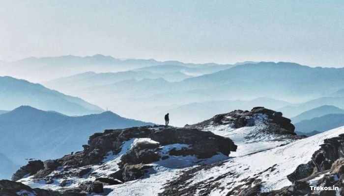 Best Winter Treks in India
